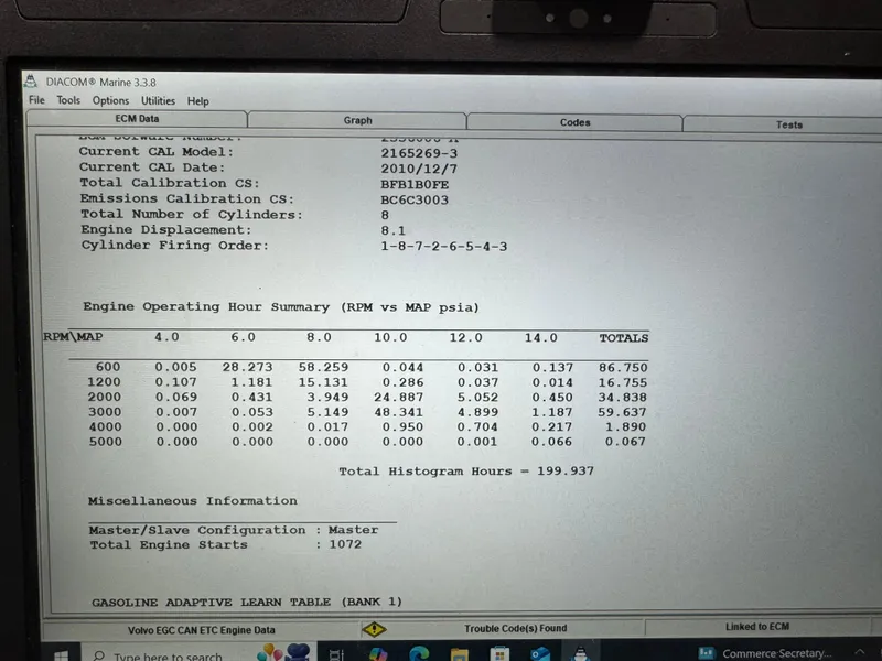 Slide: The Image of Engine data display on DIACOM Marine 3.3.8 software for 2012 Cobalt A-25. - 17