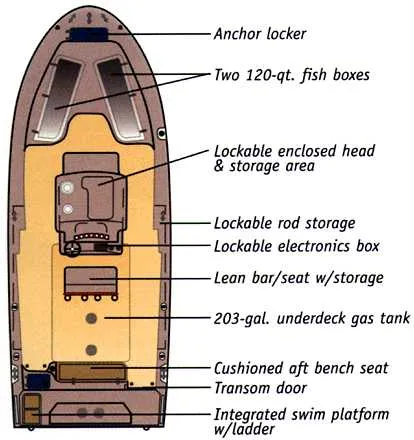 Slide: The Image of Manufacturer Provided Image - 19