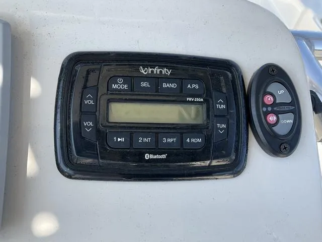 Slide: The Image of Carolina 19 LS/CC 2021 - 17