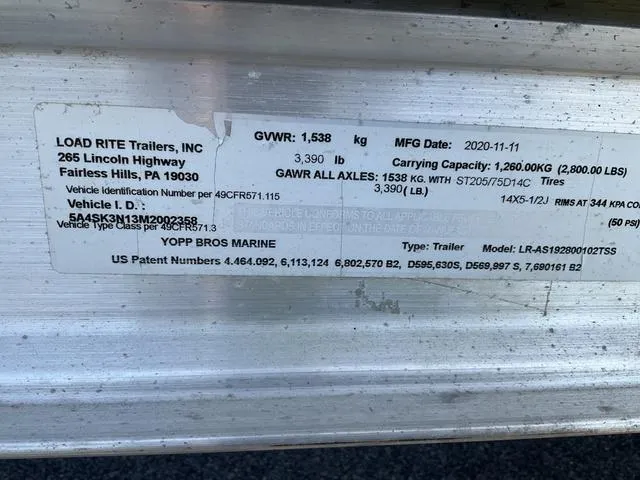 Slide: The Image of Carolina 19 LS/CC 2021 - 25