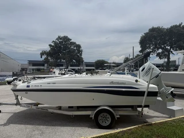 Slide: The Image of Hurricane SS188 2022 - 1