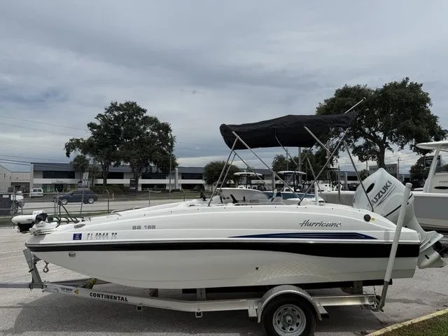 Slide: The Image of Hurricane SS188 2022 - 27