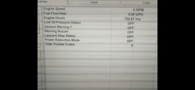 Slide: The Image of Cobalt 292 engine diagnostics display showing zero RPM and 722.87 engine hours. - 17