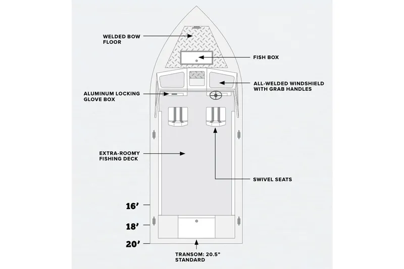 Slide: The Image of Manufacturer Provided Image - 7