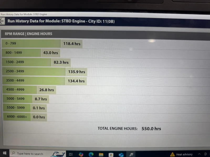 Slide: The Image of Engine run history data for 2018 Sun Tracker Party Barge 22 DLX, total 550 hours. - 14