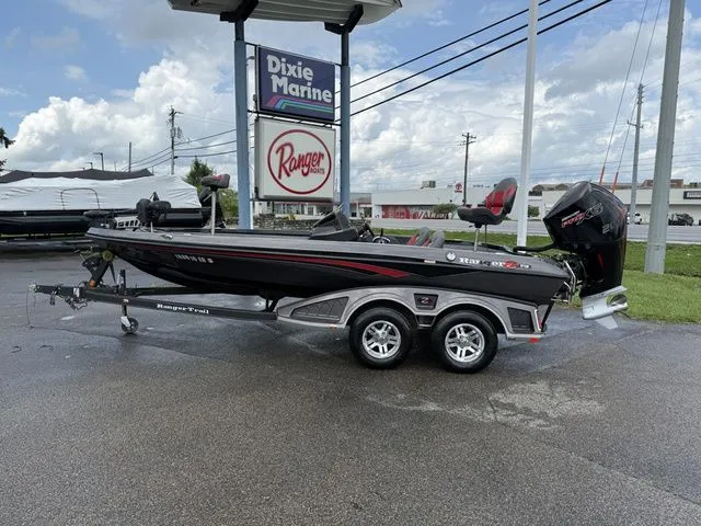 Slide: The Image of Ranger Z518 2020 - 1