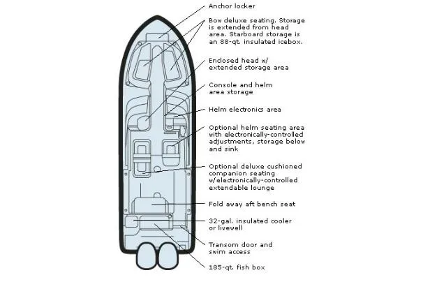 Slide: The Image of Manufacturer Provided Image - 10