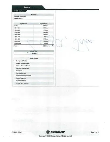 Slide: The Image of Bass Cat Puma FTD 2007 - 63