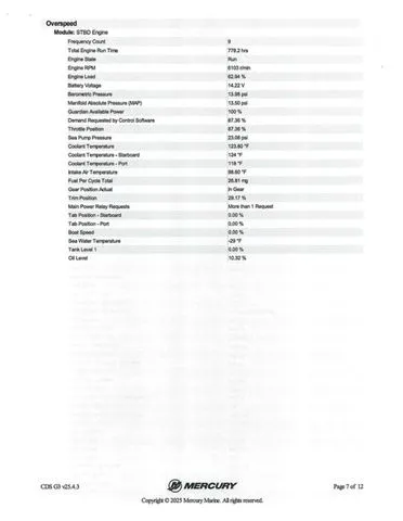 Slide: The Image of Bass Cat Puma FTD 2007 - 68