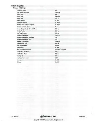 Slide: The Image of Bass Cat Puma FTD 2007 - 71