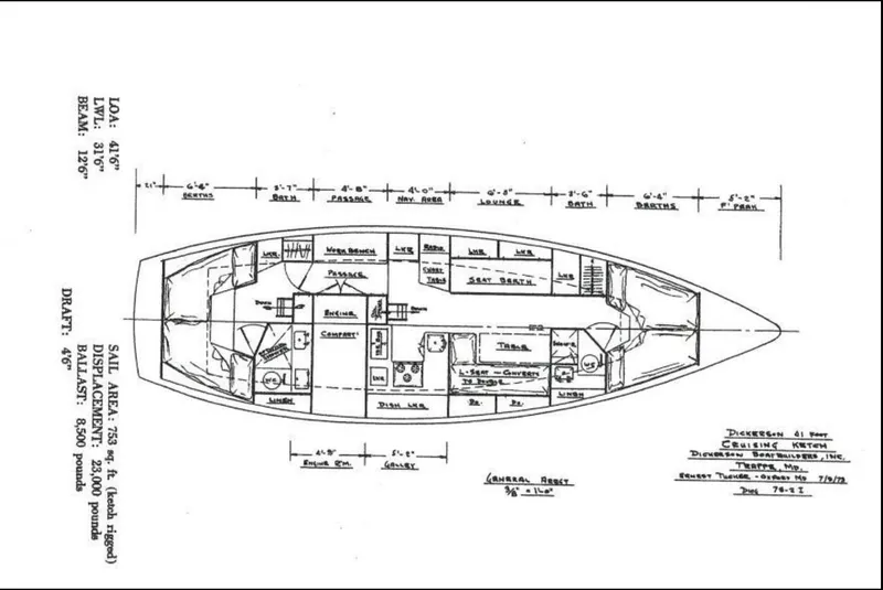 Slide: The Image of Dickerson 41 1978 - 22