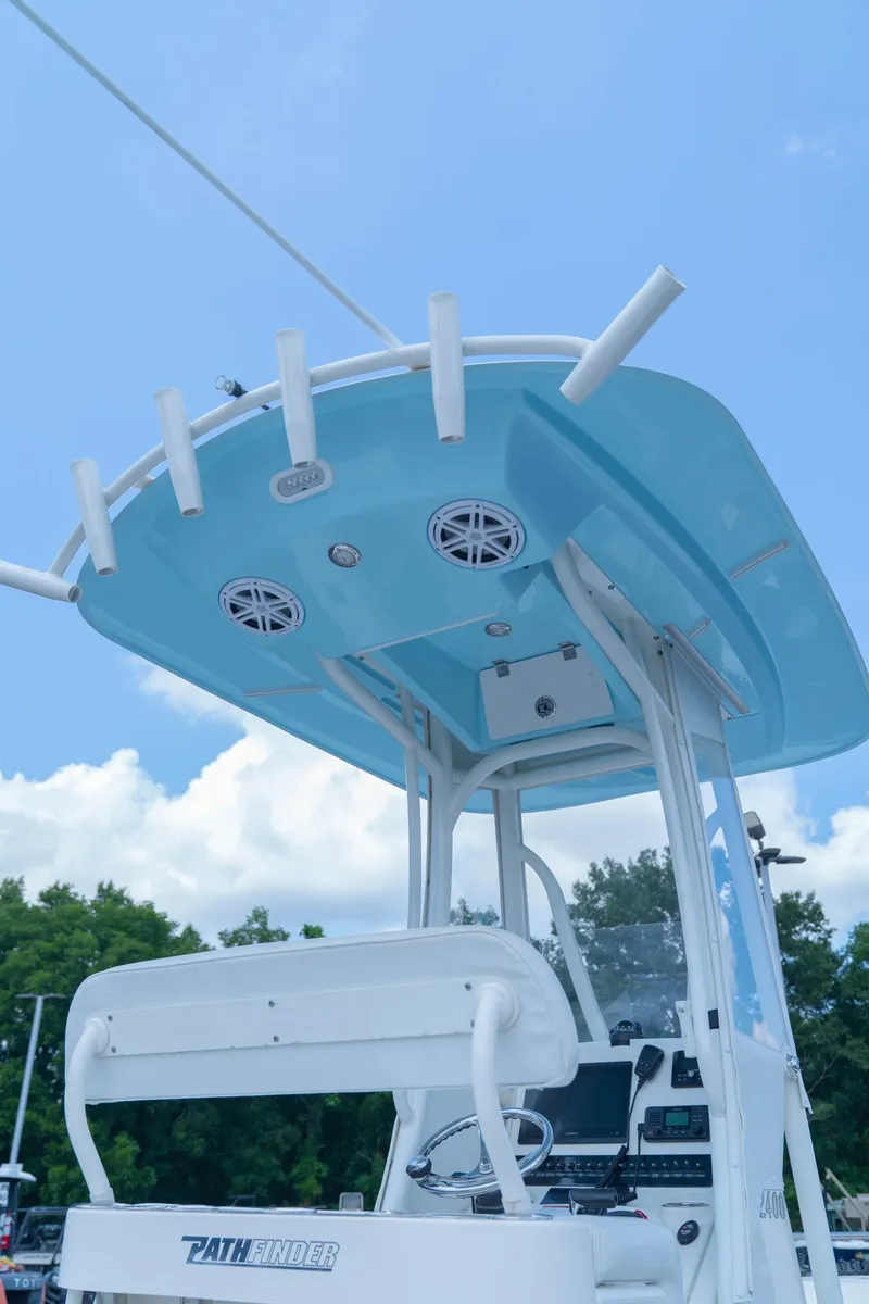 Slide: The Image of Pathfinder 2400 TRS 2022 - 10