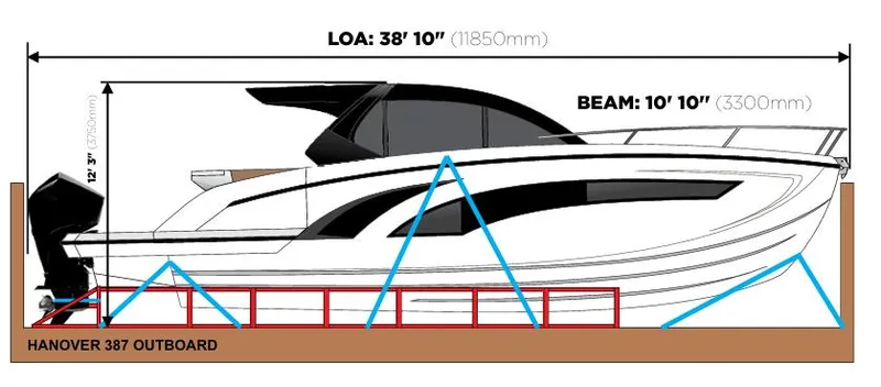 Slide: The Image of 2025 Hanover 387 Outboard boat diagram, LOA 38'10", beam 10'10". - 38