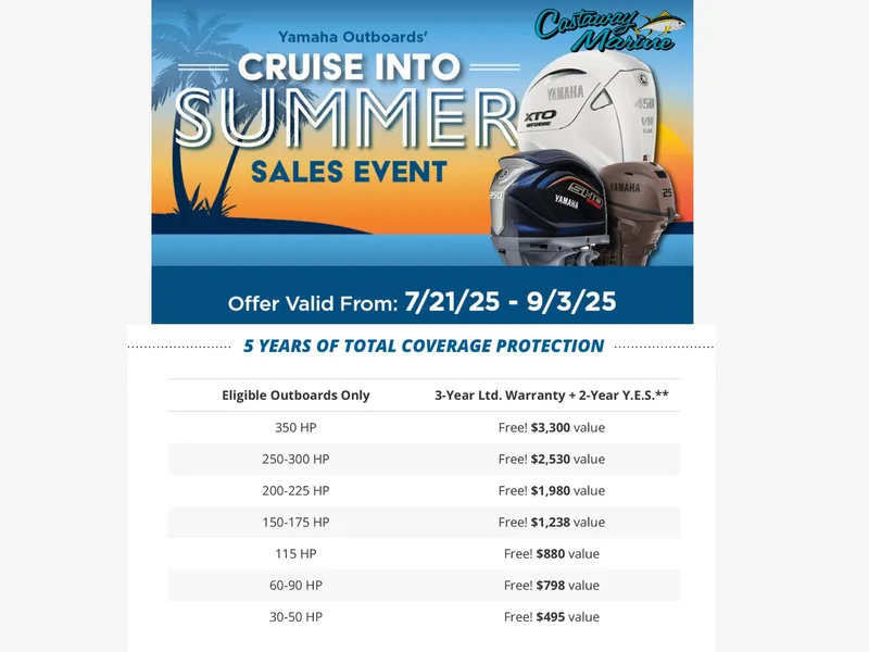 Slide: The Image of Yamaha Outboards Summer Sales Event 2025, featuring warranty offers and discounts on various horsepower models. - 2