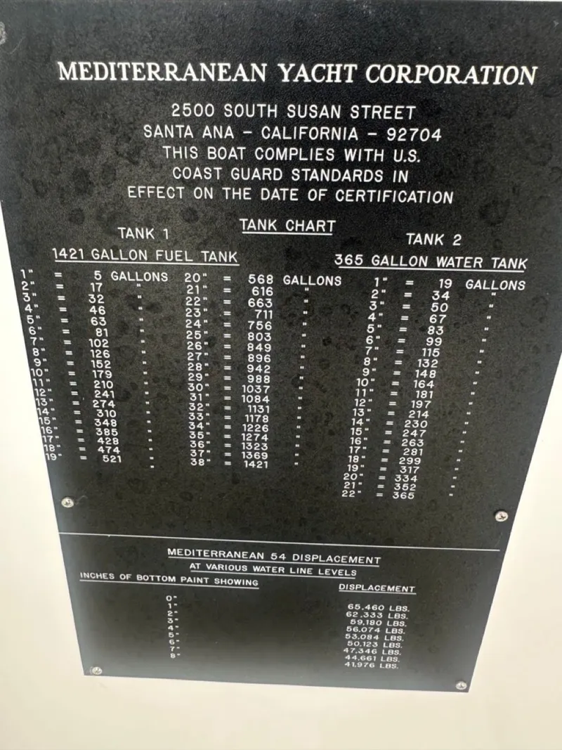 Slide: The Image of Mediterranean 54 Mediterranean 2005 - 21