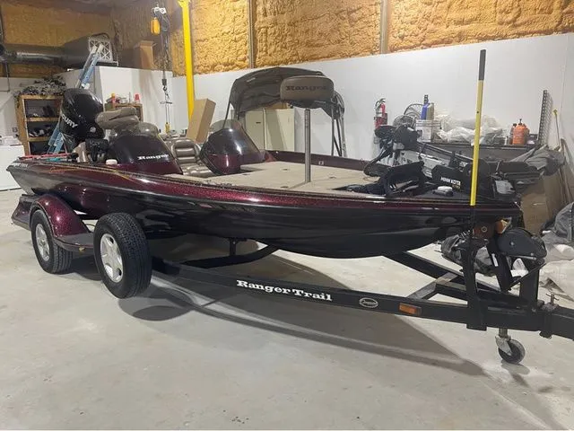 Slide: The Image of Ranger 518 Dvx 2001 - 2