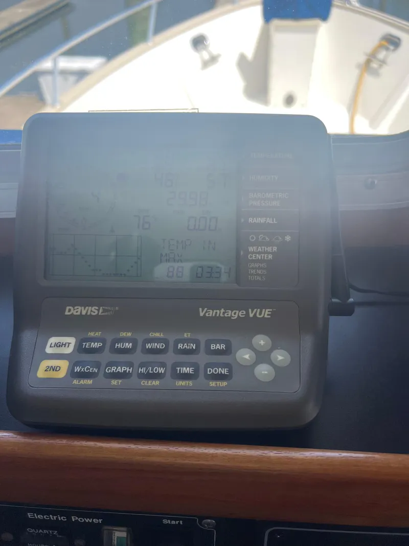 Slide: The Image of Cherubini Independence 1998 - 77