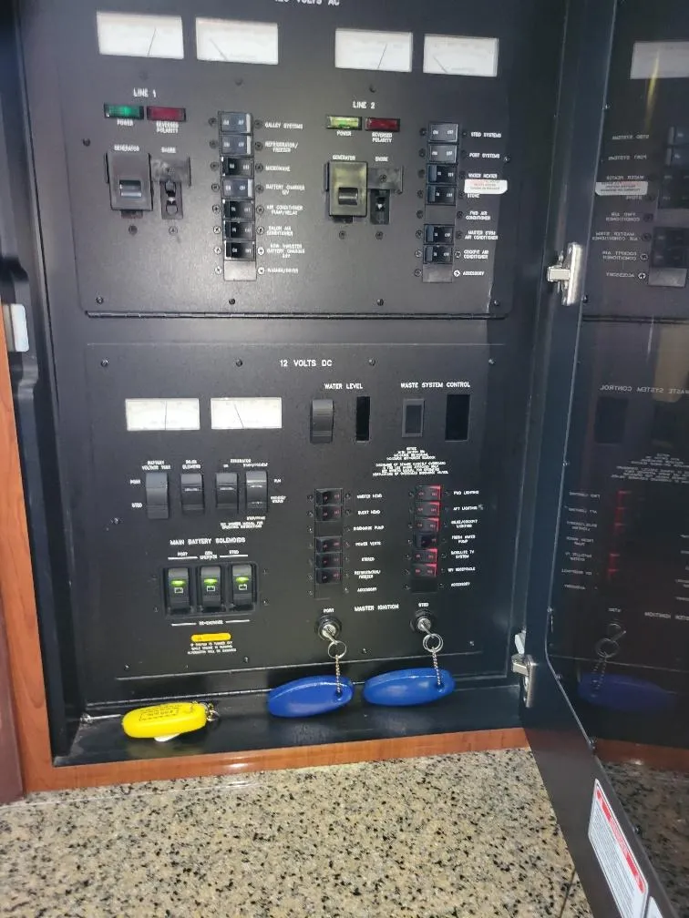 Slide: The Image of Electric Panel - 26