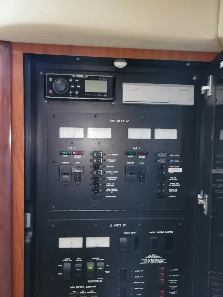 Slide: The Image of Electric Panel 2 - 27