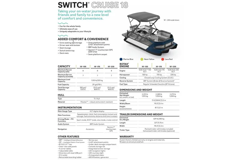 Slide: The Image of 2024 Sea-Doo Switch Cruise 18 brochure detailing features, specifications, and color options. - 7
