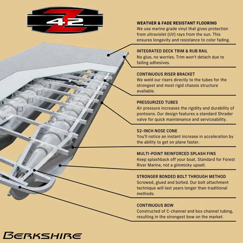 Slide: The Image of 2024 Berkshire 22RFX CTS 3.0 Performance features durable flooring, integrated deck trim, and pressurized tubes. - 8