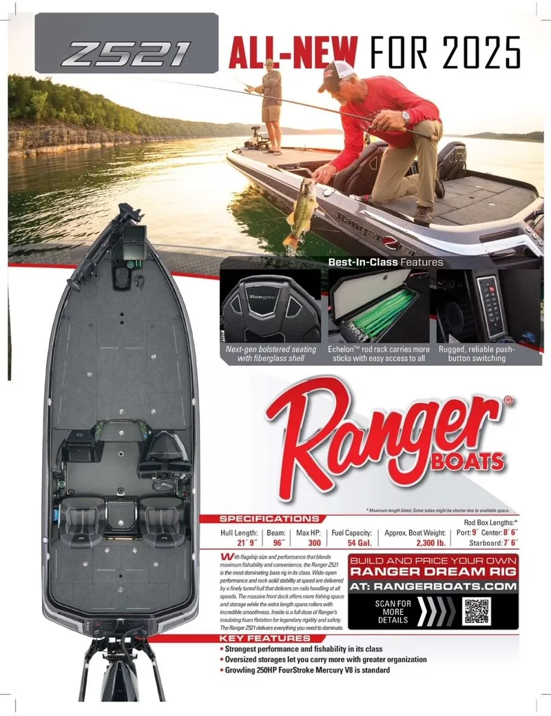 Slide: The Image of Ranger Z521R 2025 - 65