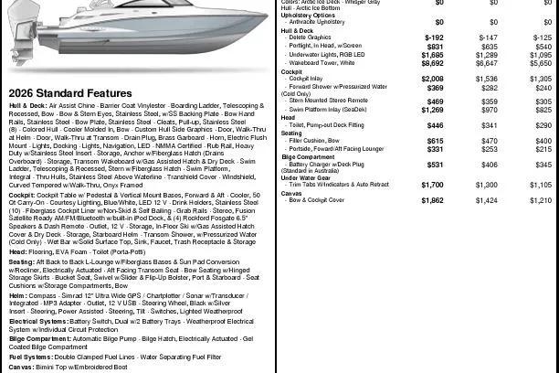 Slide: The Image of 2026 Monterey M-45 boat features and pricing list with detailed specifications and options. - 20