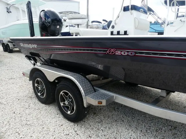 Slide: The Image of Ranger RB 200 2020 - 3