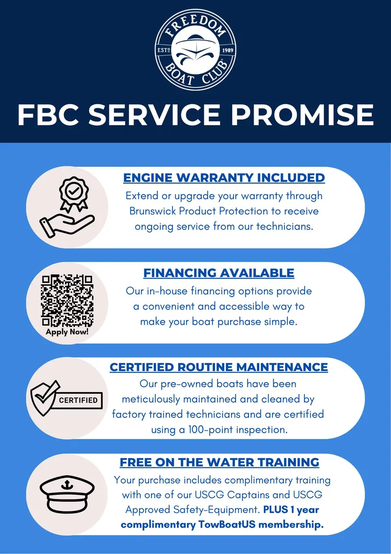 Slide: The Image of ```plaintext
Freedom Boat Club service promise details with warranty, financing, maintenance, and training offers.
``` - 3