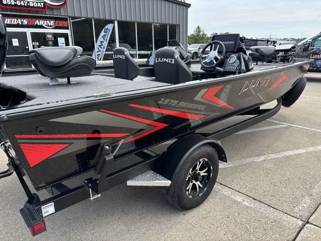 Slide: The Image of Lund 1975 Renegade 2022 - 3