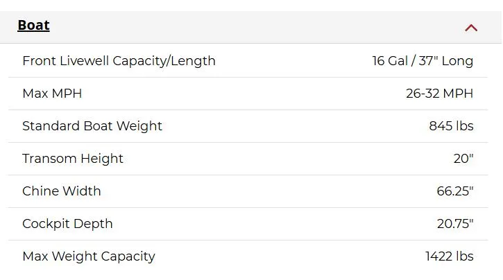 Slide: The Image of 2026 Lund 1650 Angler SS specifications: livewell 16 gal, max speed 26-32 MPH, weight 845 lbs. - 37