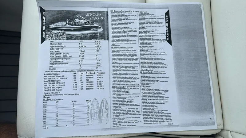 Slide: The Image of Formula 290 Sun Sport 2014 - 25