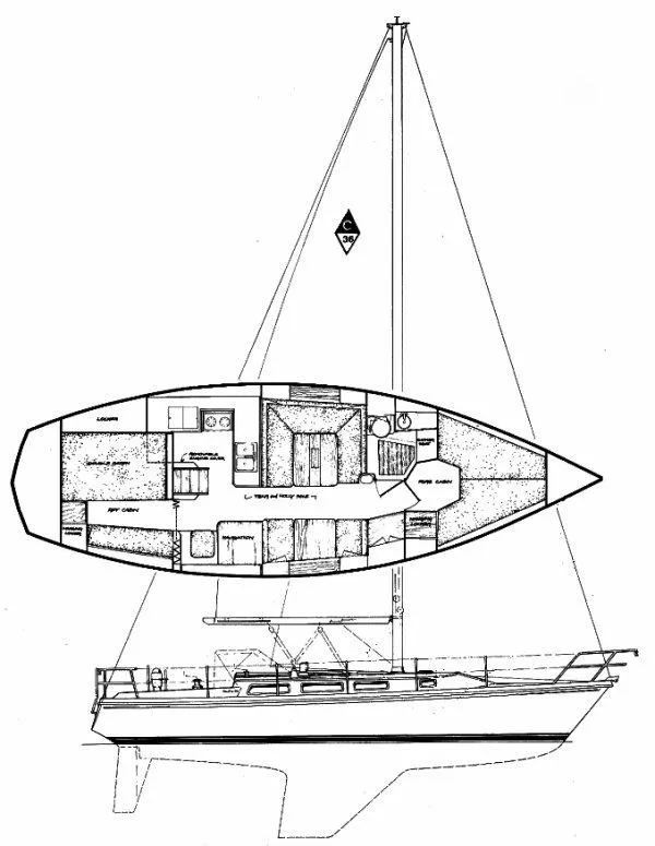 Slide: The Image of Line drawing of a 1983 Catalina 36 sailboat layout and profile view. - 28