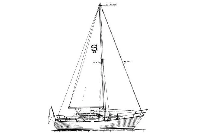 Slide: The Image of Line drawing of a 1987 Saturna 33 sailboat, side view with detailed rigging. - 21
