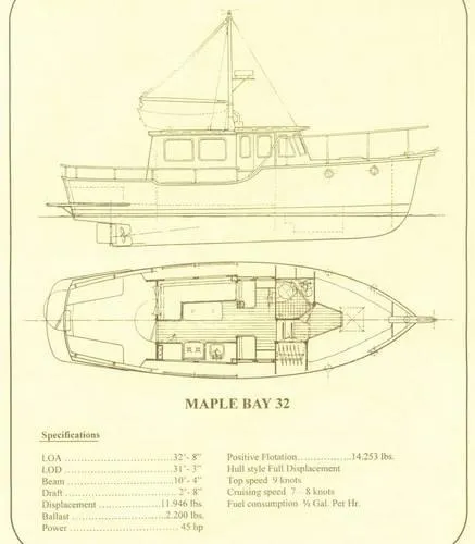 Slide: The Image of Blueprint of 2001 Maple Bay 32' Trawler with specifications and layout details. - 27