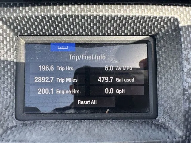 Slide: The Image of Yamaha GP1800R 2021 - 18