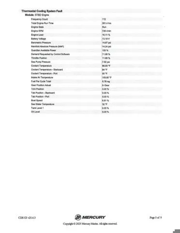 Slide: The Image of Triton 20 TrX 2015 - 29