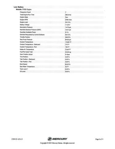 Slide: The Image of Triton 20 TrX 2015 - 30