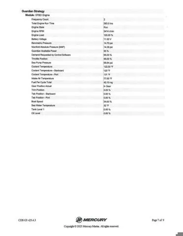 Slide: The Image of Triton 20 TrX 2015 - 31