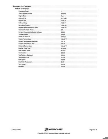 Slide: The Image of Triton 20 TrX 2015 - 32