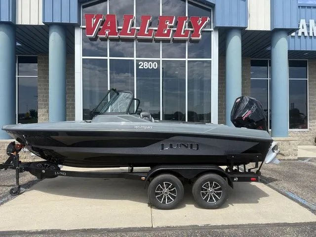 Slide: The Image of Lund 185 Impact GL 2025 - 1