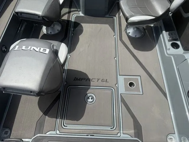 Slide: The Image of Lund 185 Impact GL 2025 - 10