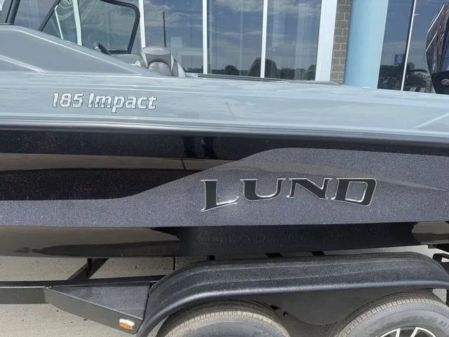 Slide: The Image of Lund 185 Impact GL 2025 - 2