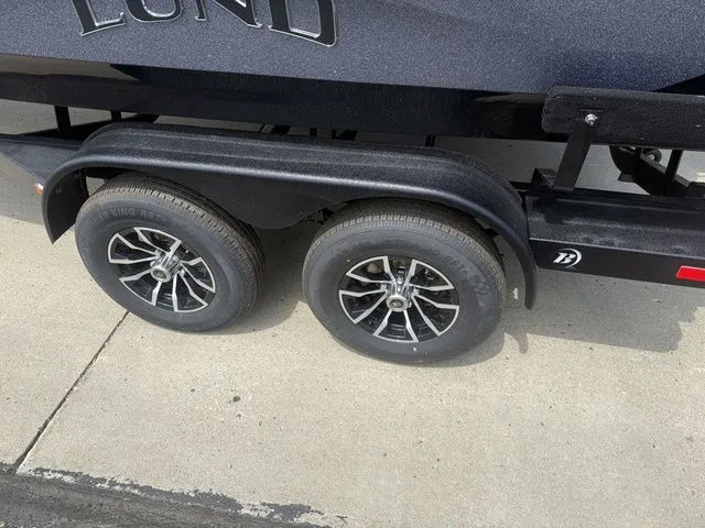 Slide: The Image of Lund 185 Impact GL 2025 - 3