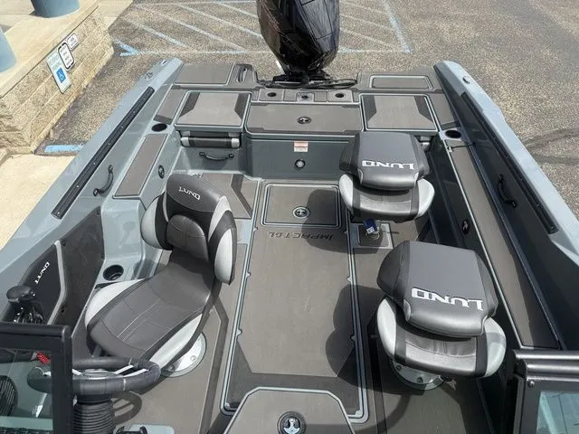 Slide: The Image of Lund 185 Impact GL 2025 - 38