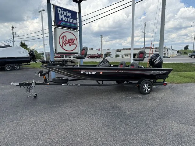 Slide: The Image of Ranger RT178 2018 - 1