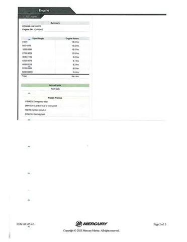 Slide: The Image of Tracker Pro 170 2019 - 24
