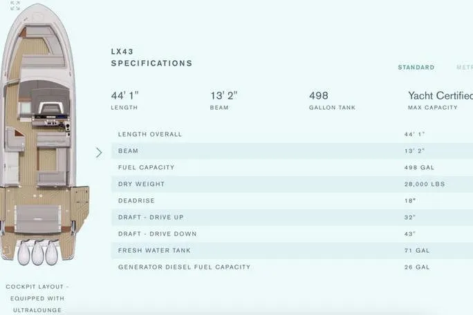 Slide: The Image of Regal LX43 2025 yacht specifications: 44'1" length, 13'2" beam, 498-gallon fuel capacity. - 21