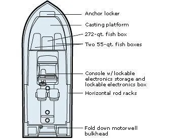 Slide: The Image of Manufacturer Provided Image - 35