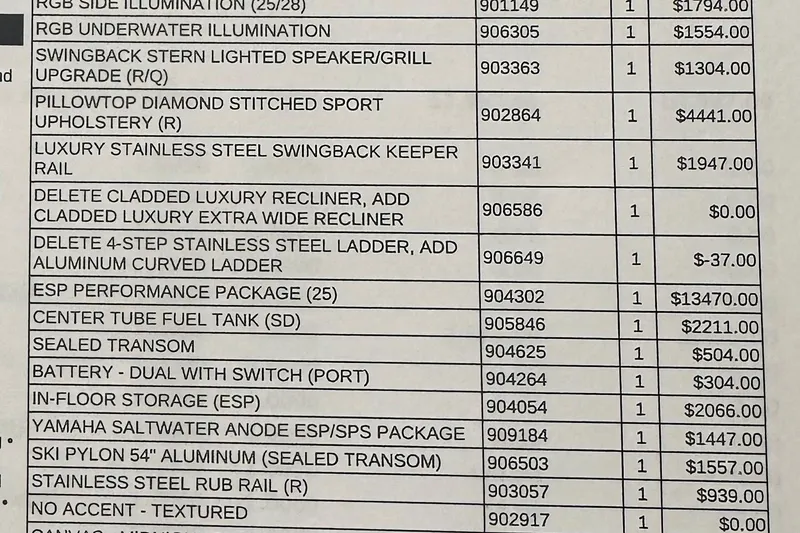 Slide: The Image of Price list for Bennington 25RSBA 2023 boat features and upgrades. - 20